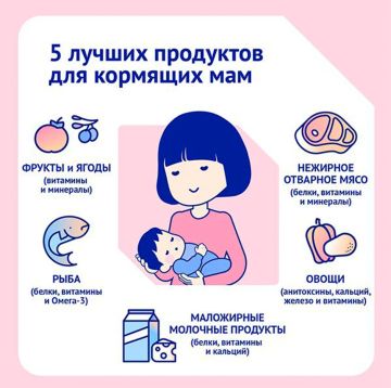 ���� ��� �����: 5 ���������, ������� ������ ����� ��������