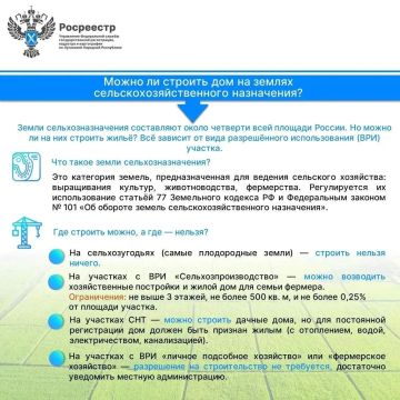 Росреестр ЛНР: Можно ли строить дом на землях сельскохозяйственного назначения?