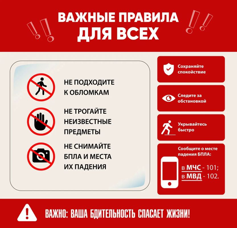 Оперативная информация по пожарам на 10 августа