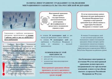 Памятка иностранному гражданину о законодательстве РФ