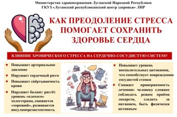 ЭНЦИКЛОПЕДИЯ ЗДОРОВЬЯ: Сердечно-сосудистые заболевания