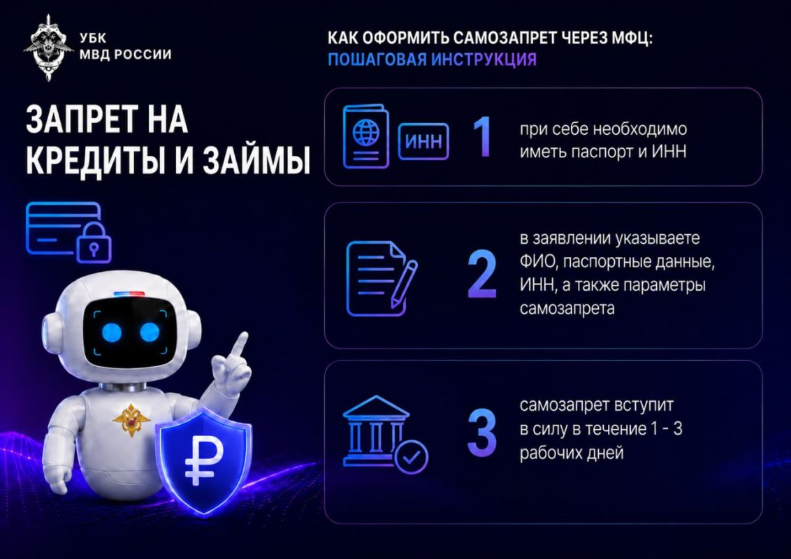 Самозапрет на кредиты и займы через МФЦ - надежный способ от финансовых проблем