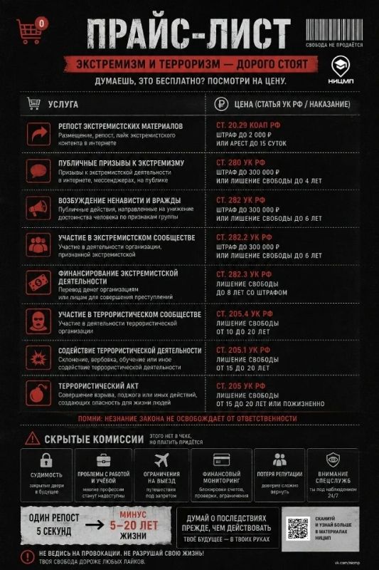 Экстремизм и терроризм дорого стоят