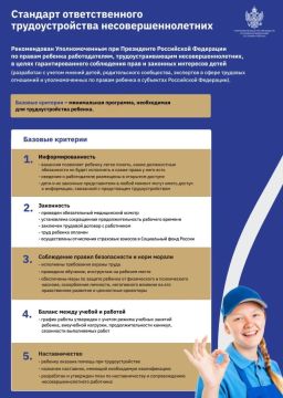 Стандарт ответственного трудоустройства: гарантия безопасности для работающих подростков