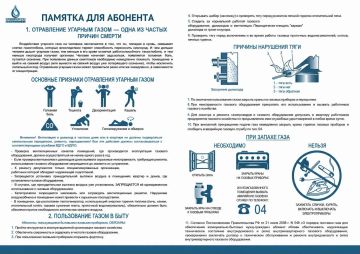 ����������, ������ ��� �����������������, ���������� ������� ��� �������� ����������