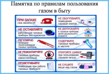Правила пожарной безопасности в быту