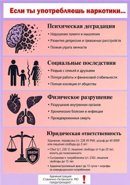 Сегодня опровергнем мифы о наркотиках