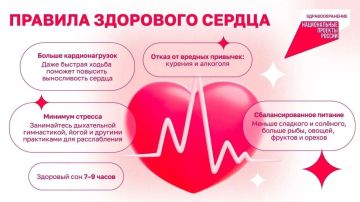 ������� �������: ��������� ������ ��������� �������� ����������!