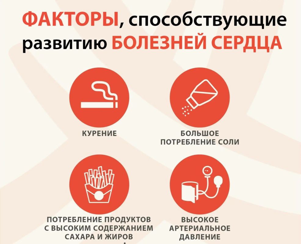 Сердце не прощает ошибок. А вы знаете свои факторы риска?