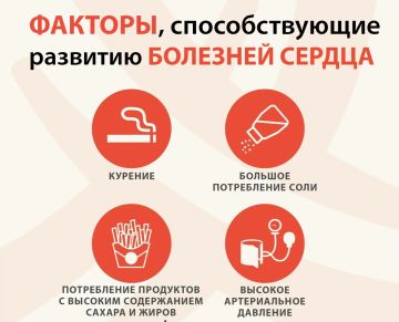 Сердце не прощает ошибок. А вы знаете свои факторы риска?