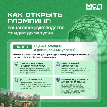 Глэмпинг — инвестиционный тренд