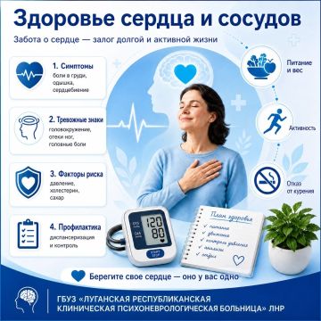 ��������-���������� ����������� (���) � ��� ������ �����������, ���������� ������ � ����������� ������