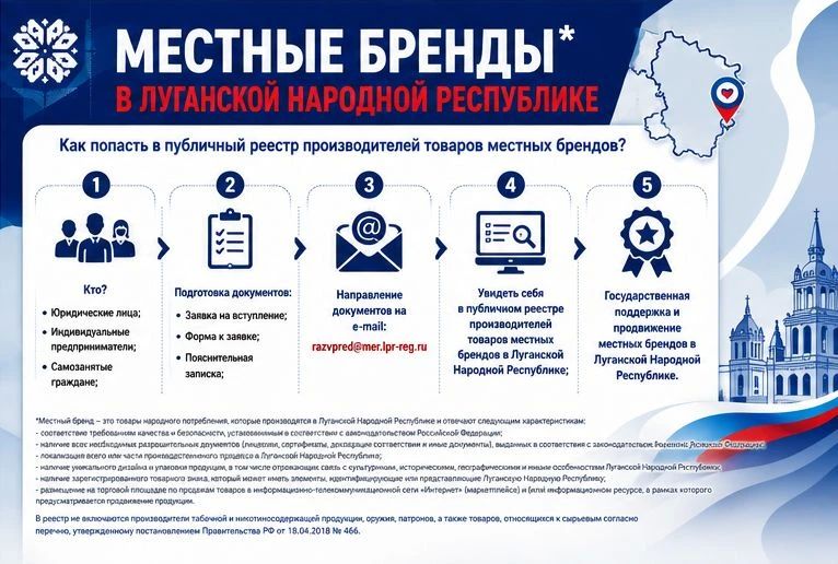 Зачем бизнесу вступать в Реестр локальных брендов ЛНР?