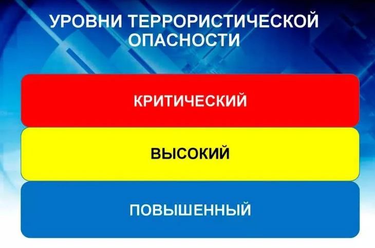 Памятка населению по действиям при установлении уровней террористической опасности!