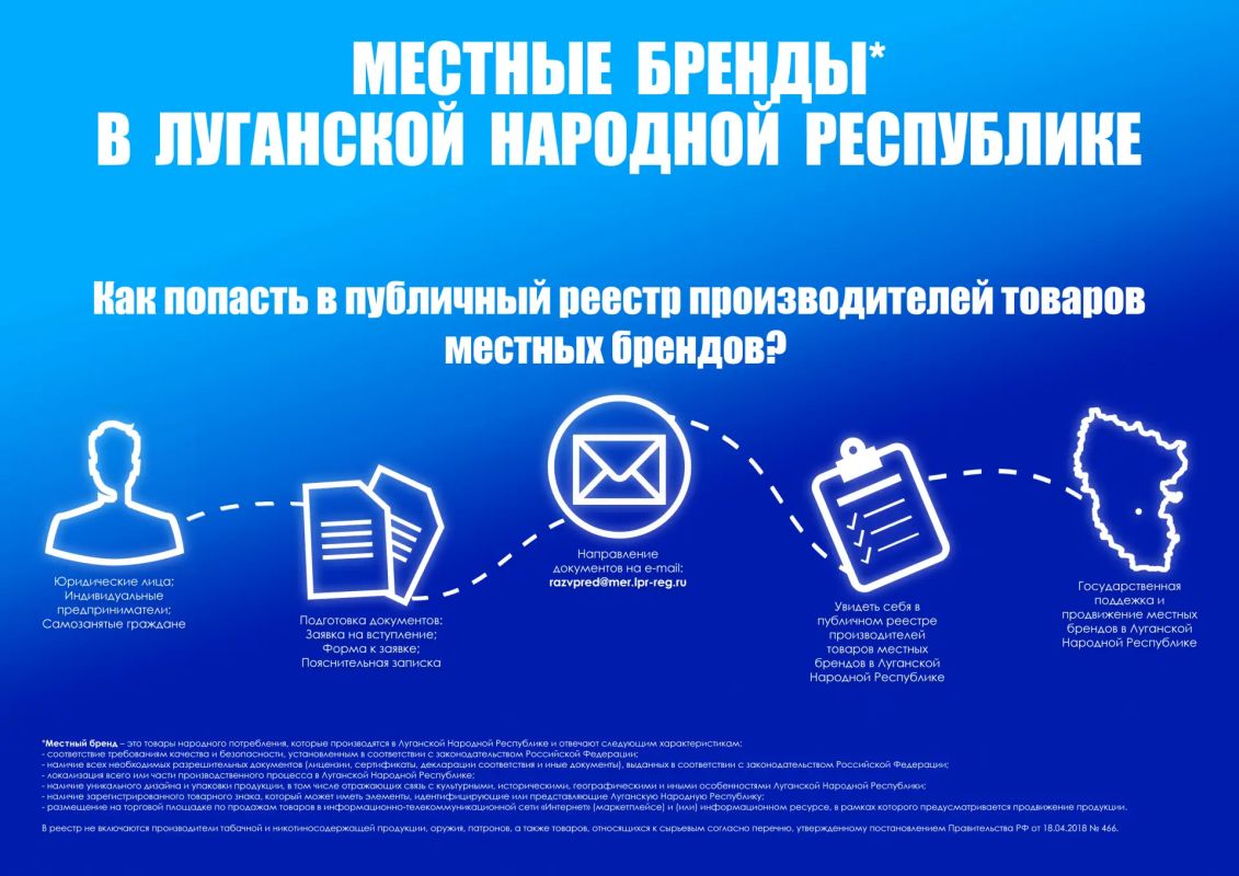 Зачем бизнесу вступать в Реестр локальных брендов ЛНР?