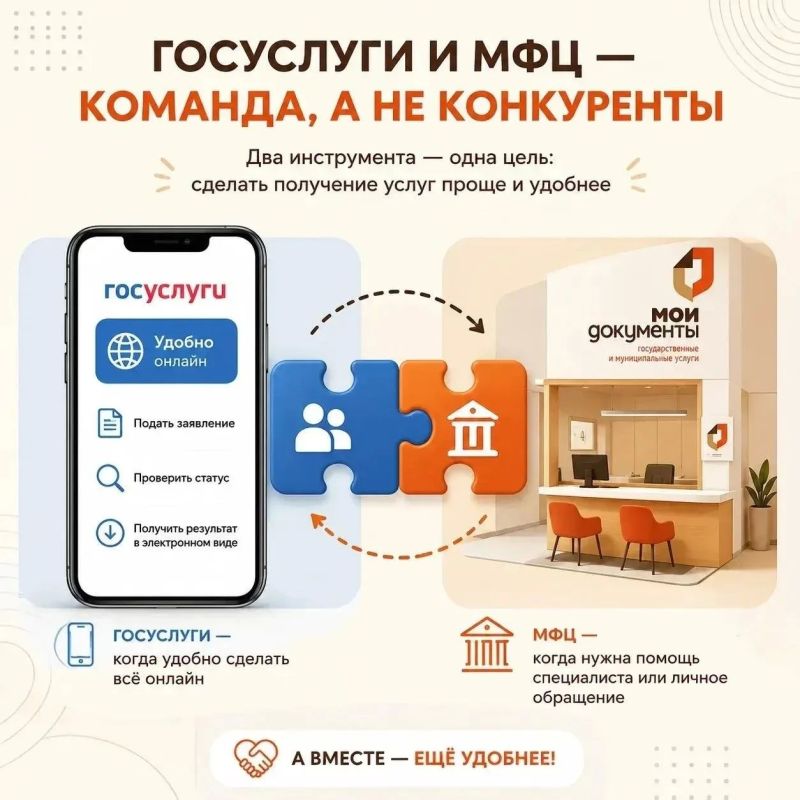 Госуслуги + МФЦ: как пользоваться ими вместе, а не выбирать между ними?