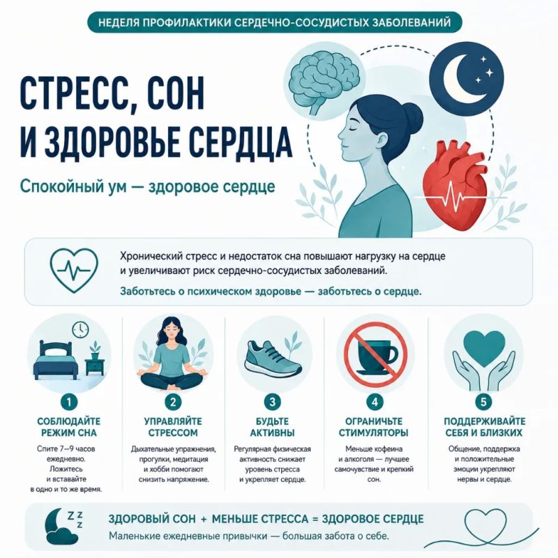 Стресс, сон и здоровье сердца: связь, о которой важно помнить