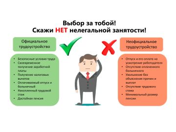 Что такое нелегальная занятость?