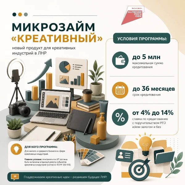 ХОРОШИЕ НОВОСТИ. Фонд микрофинансирования ЛНР запустил специализированную программу «Креативный» для поддержки субъектов малого и среднего предпринимательства в сфере креативных индустрий