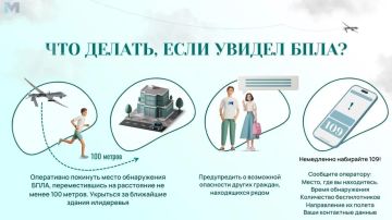��� ������, ���� �� �������� ���� � ����