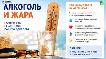 Алкоголь + Жара = Опасность для жизни