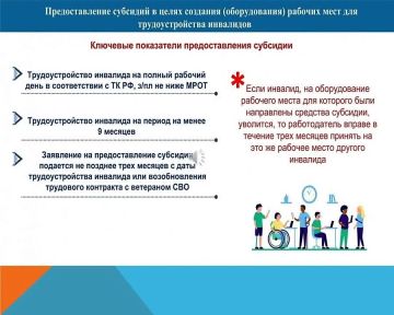 Субсидия для работодателей на созданные (оборудованные) рабочие места для инвалидов