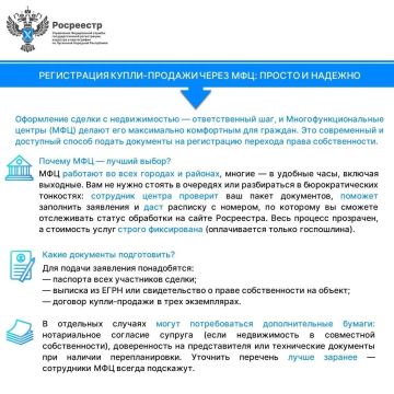 Регистрация купли-продажи через МФЦ: просто и надежно