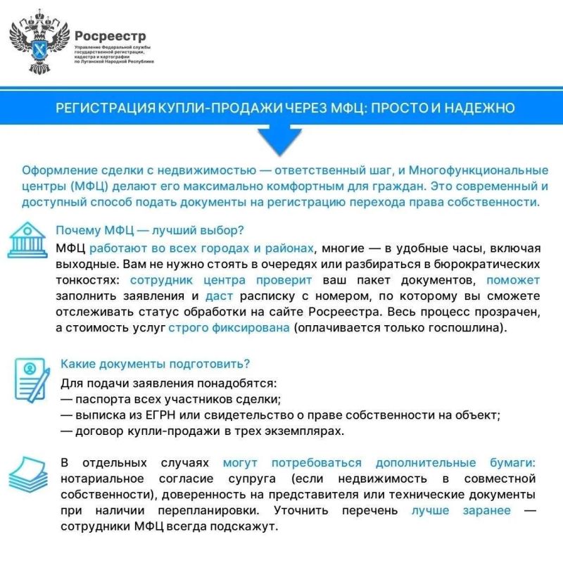 Регистрация купли-продажи через МФЦ: просто и надёжно