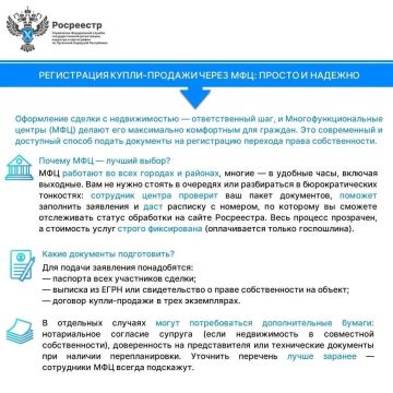 ����������� �����-������� ����� ���: ������ � ������