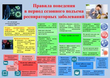 Сейчас начался традиционный сезонный подъем ОРВИ и гриппа
