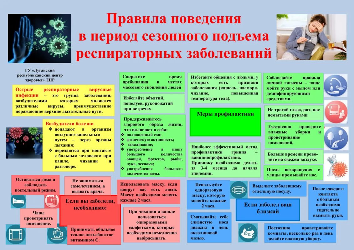 Сейчас начался традиционный сезонный подъем ОРВИ и гриппа