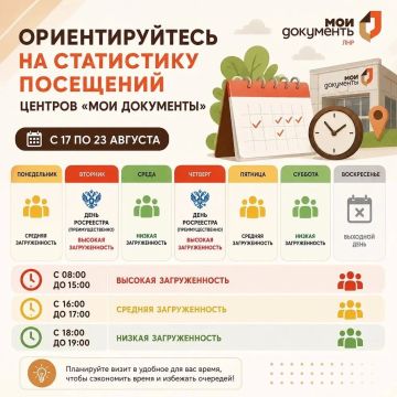 ��� ���������� ��������� ���������� �������� ������ ���������� ��� ���