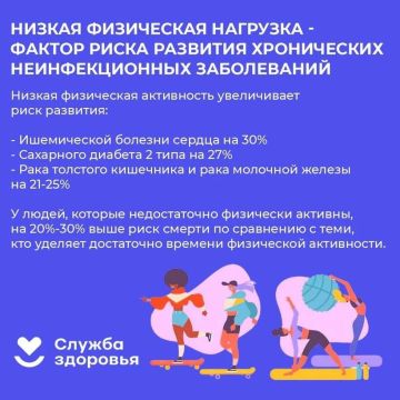 ��� �� �����, ��� ��������� �������