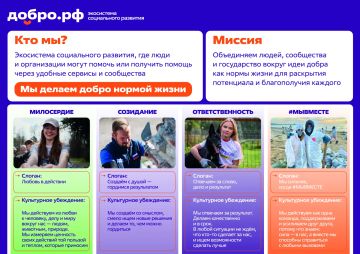 Добро.рф — это место, где люди, организации и инициативы объединяются, чтобы делать полезное для общества