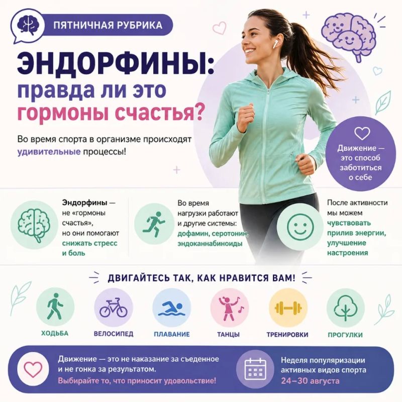 Эндорфины: правда ли это гормоны счастья?