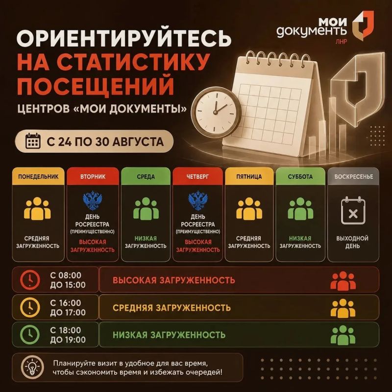 Дни Росреестра — пик обращений в МФЦ ЛНР