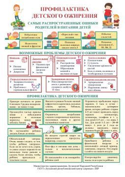 Профилактика детского ожирения: что важно знать каждому родителю