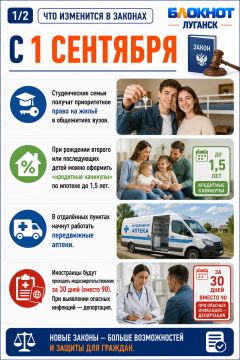 ��� ��������� � ������� � 1 �������� 2026 ����