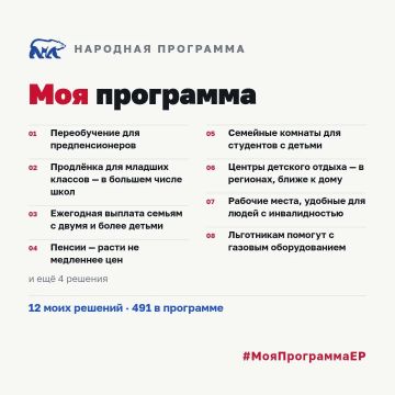 �������� ������: #��������������