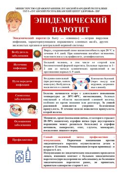 Осторожно, «свинка»! Что нужно знать об эпидемическом паротите