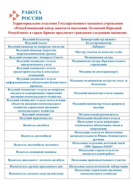 ВНИМАНИЕ ВАКАНСИИ!. Территориальное отделение Государственного казенного учреждения «Республиканский центр занятости населения Луганской Народной Республики» в городе Брянке предлагает гражданам актуальные вакансии...