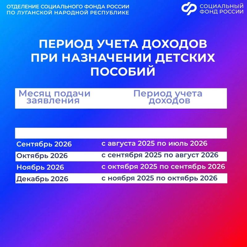 За какой период учтут доходы, если продлевать единое пособие в сентябре