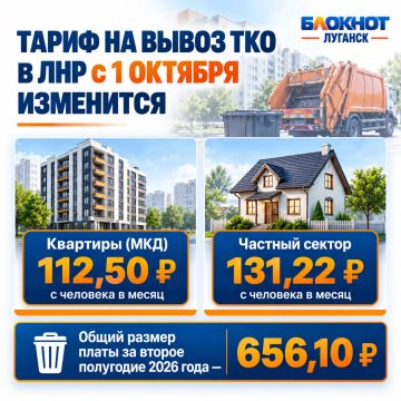 Новые тарифы на вывоз мусора в ЛНР с 1 октября