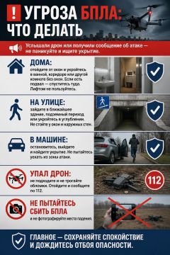 ������ ����: ��� ������?. �������� ���� ��� �������� ��������� �� ����� � �� ��������� � ����� ������� ����: �������� �� ���� � ��������� � ������, �������� ��� ������ ������� ��� ����