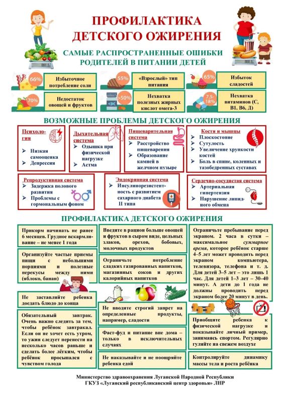 Профилактика детского ожирения