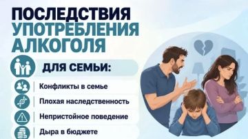 Обратите внимание: алкоголь — это не просто вредная привычка