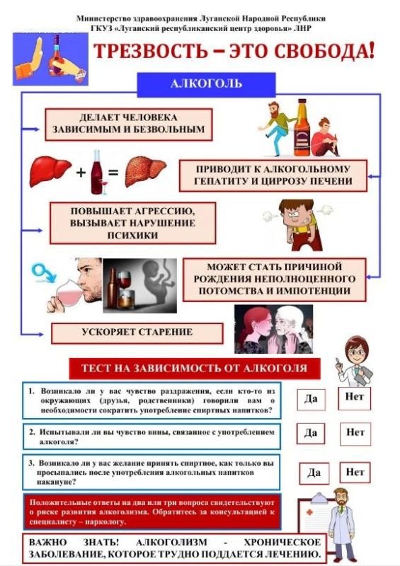 Брянковская центральная городская больница ЛНР информирует жителей г.Брянка о проведении Недели сокращения потребления алкоголя и связанной с ним смертности и заболеваемости ( в честь Дня трезвости — 11 сентября)
