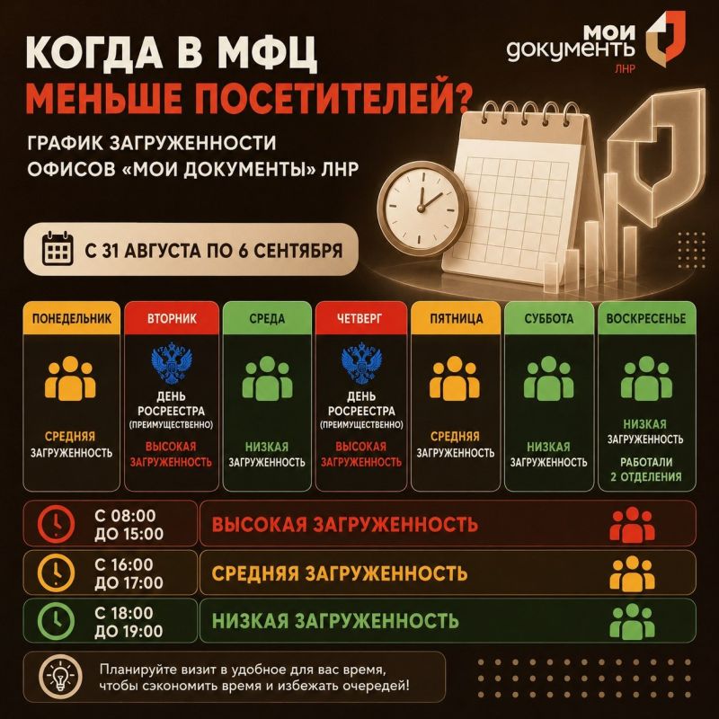 МФЦ ЛНР: выбираем день для визита