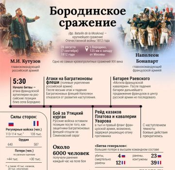 Владимир Чернев: Сегодняшний день по-настоящему богат на значимые исторические события