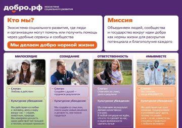 Стань частью сообщества, которое меняет мир к лучшему